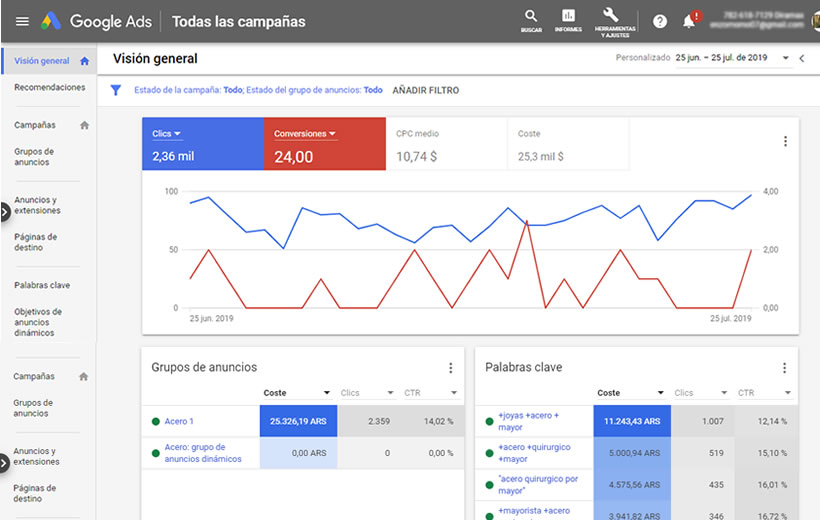creación tienda online magento
